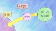怪物王女 OVA 第2話 - image 86 -